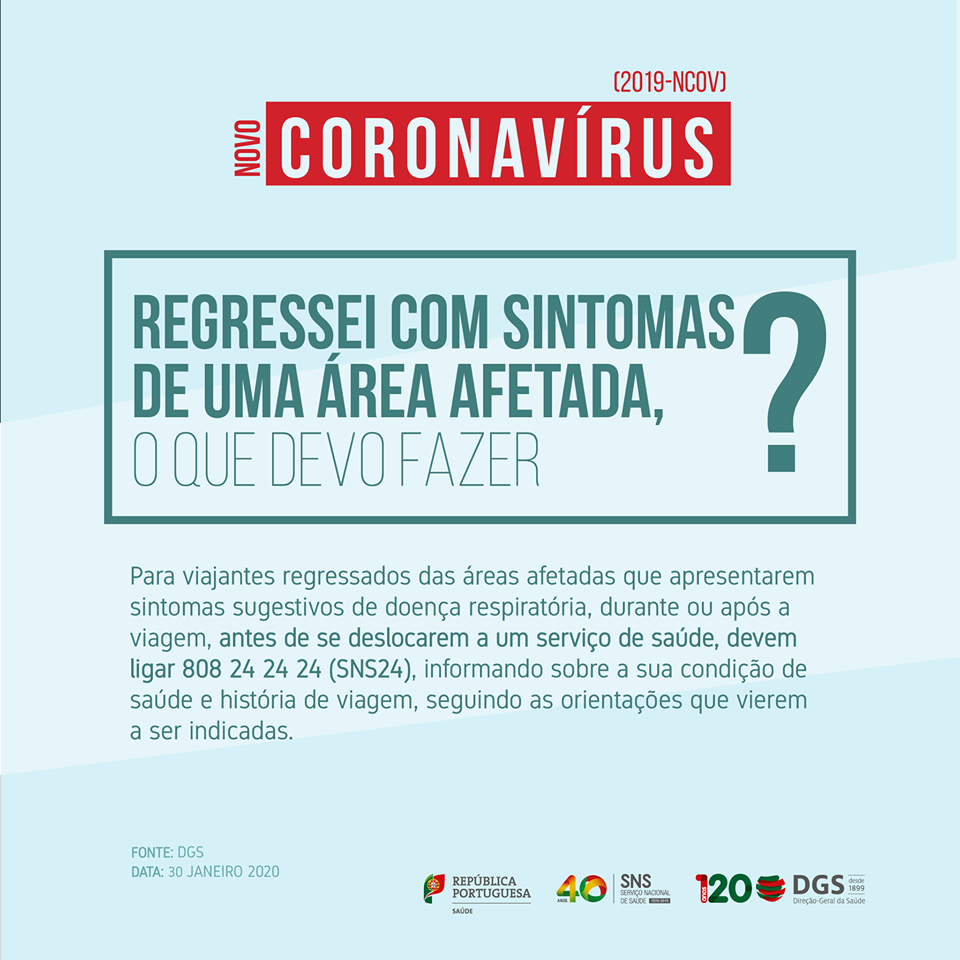 Imagem Cidadãos regressados de uma área com transmissão ativa do novo coronavírus - COVID - 19
